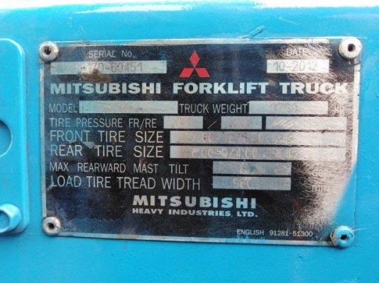 Mitsubishi FG25NT ฟอร์คลิฟท์ 2.5 ตัน *LPG โทร. 080-6565422 (หนิง)