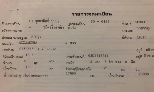 ขายครับ 320 Maxload ปี51 รถสวยบางเดิม ปั๊มพ์สาย