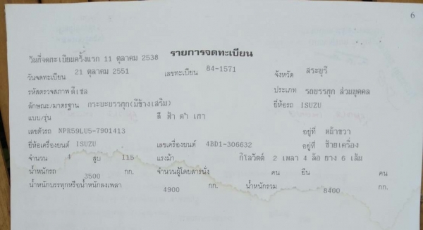 6ล้อ ยาว4.30ม. ISUZU NPR 115แรง F หน้า Fหลัง ปี36
