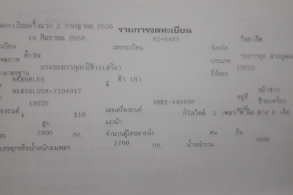 ISUZU NKR110 แรง รถห้างแท้ เกียร์สั้น (ไปอยู่บ้านฝางแล้วคับจ. ขอนแก่น)ยกหัวได้ ดาวน์108,000บาท เครื่ ISUZU NKR110 แรง รถห้างแท้ เกียร์สั้น (ไปอยู่บ้านฝางแล้วคับจ. ขอนแก่น)ยกหัวได้ ดาวน์108,000บาท เครื่
