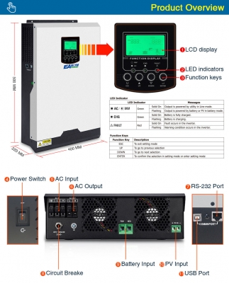 ขายโซล่าเซลล์อินเวอร์เตอร์ออฟกริด Esun power Isolar SPV-5K ขายโซล่าเซลล์อินเวอร์เตอร์ออฟกริด Esun power Isolar SPV-5K