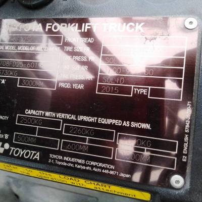 ขายรถยก ขนาด2.5 ตัน TOYOTA เครื่องดีเซล ออโต้ รถสวย