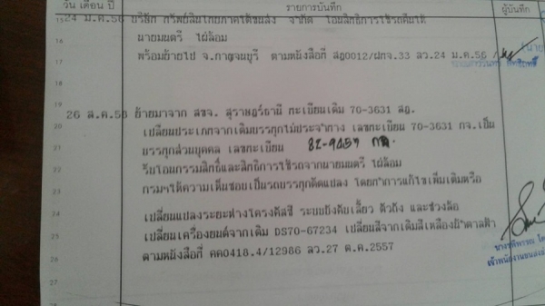 ขายด่วยรถบรรทุกหกล้อ