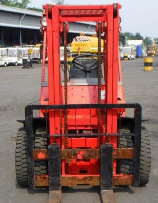 ขายรถโฟล์คลิฟ TOYOTA 4FG20 เก่าญี่ปุ่น พร้อมใช้งาน ขายรถโฟล์คลิฟ TOYOTA 4FG20 เก่าญี่ปุ่น พร้อมใช้งาน