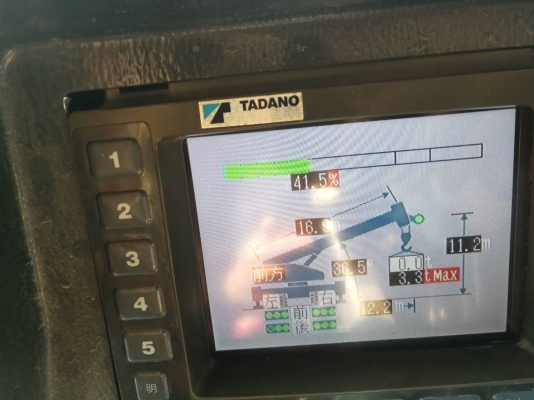 งานตรวจเช็คกระบอกยืดบูม35ตัน12ล้อมีอาการคตและสีกระบอกเป็นรอยเนื่องจากใช้งานผิดประเภท