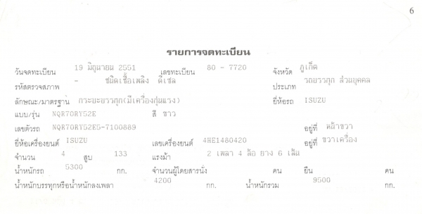 ขาย 6 ล้อ