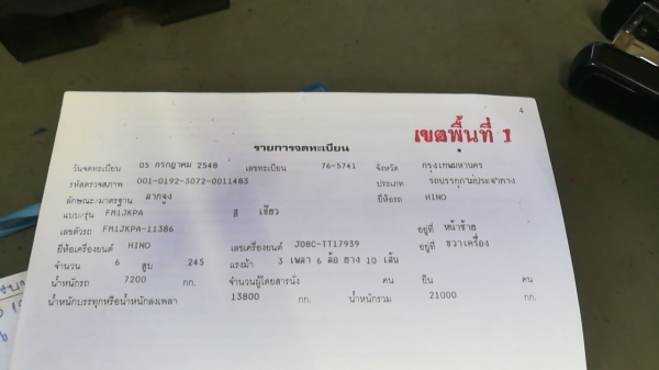 ขายด่วน ขายด่วน