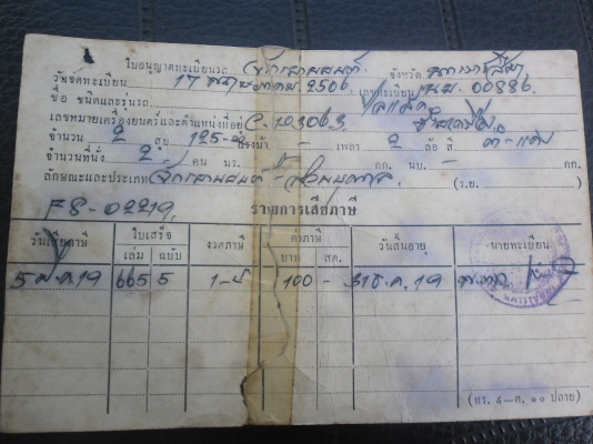 คุณเล็ก และคุณสัน เจ้าของรถLilac มารับรถแล้ว กลับพิจิตร