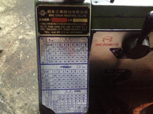 ขายแล้ว