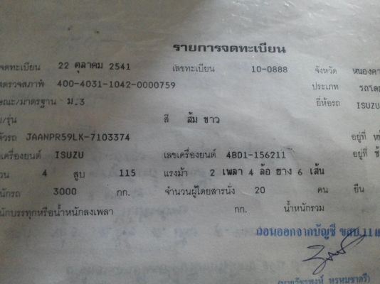 ขายด่วน.....สั่งลุย 520,000 บาท ขายด่วน.....สั่งลุย 520,000 บาท
