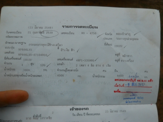ยกเลิกการขาย