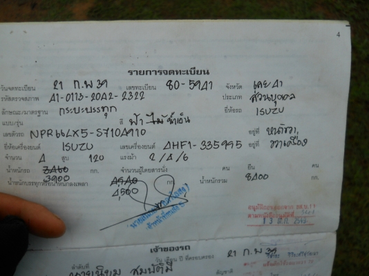 ยกเลิกการขาย