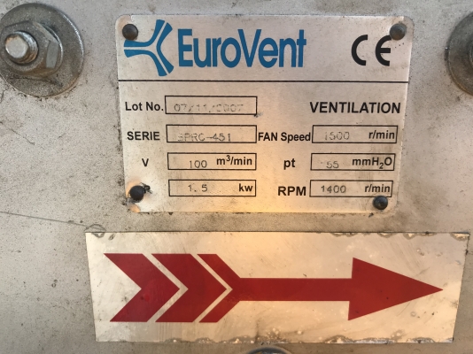 ขายโบลเวอร์ดูด-เป่าอากาศ Eurovent 2HP. 380V สภาพสวยใหม่มาก โครงสร้างแข็งแรง หมุนนิ่ม ให้ลมแรง พร้อมใช้งาน มี 2ตัวครับ