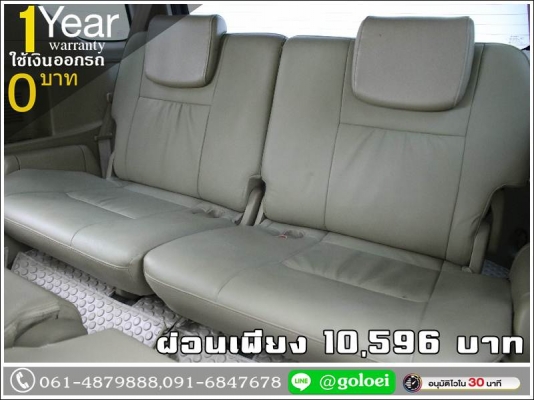 ออกรถ 0 บาท TOYOTA FORTUNER 3.0 V 4WD 2011 ออกรถ 0 บาท TOYOTA FORTUNER 3.0 V 4WD 2011