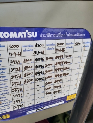 ขายKOMATSU PC200-8MO กล้องหลัง5,500ชม.ยังอยู่ในPM7000ชม.ของบริษัทเอกสารอินวอยราคา 2,100,000