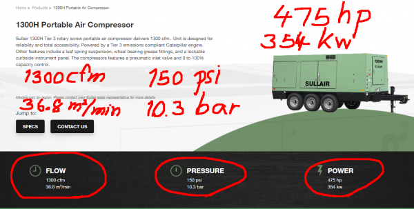 ขายปั้มลม SULLAIR รุ่น H1300DTQ เครื่อง CAT 3406T 475 แรงม้า ลม 10.3 บาร์ 1300 cfm 150PSIG ปั้มลมสกรูสภาพสวย นำเข้าจากญี่ปุ่น ขายถูกครับ