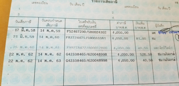 ขายแมคโฮCAT320เวอร์ทู เอกสารเล่มทะเบียนราคา 480,000 ขายแมคโฮCAT320เวอร์ทู เอกสารเล่มทะเบียนราคา 480,000