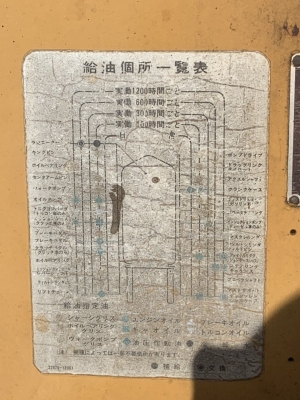 รถฟอร์คลิฟต์ TCM รุ่น VM300-423 เครื่องJ15 1.5 ตัน