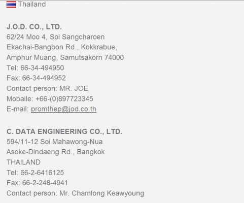 พัดลม "ไฮโซ" พัดลมปรับสภาพอากาศ Superwin จากญี่ปุ่น ขายถูก