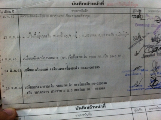 ขายด่วน