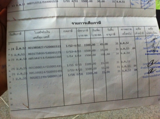 ขายด่วน