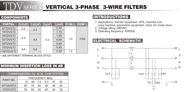 &Delta;-Config 3 Phase Filter 16TDVST2