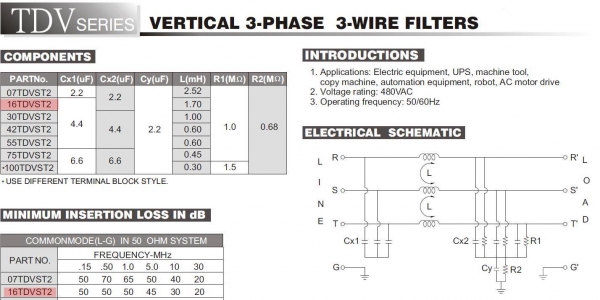 &Delta;-Config 3 Phase Filter 16TDVST2