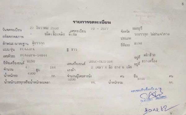 ขาย รถบรรทุก HINO 6 ล้อ พร้อมใช้งาน