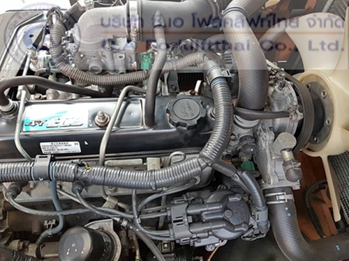 ขาย รถโฟล์คลิฟท์ TOYOTA รุ่น 8FGL15