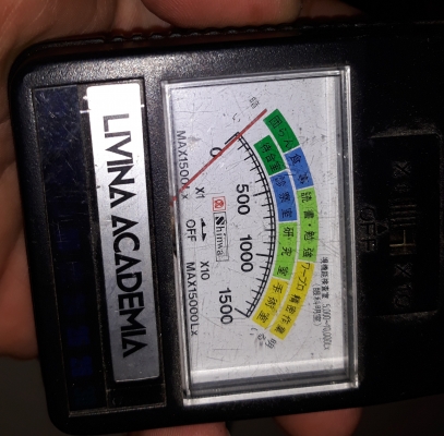 ขายที่วัดความสว่างของแสง