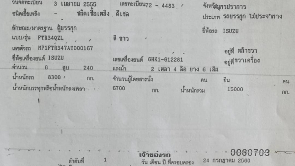 #ไฟแน็นไม่ผ่านขอลงขายใหม่#6ล้อตู้แห้งประตูเปิดรอบด้านไม่มีเสากลางรถยาว7.60ม.Isuzu FTR240ปี55เครื่องค