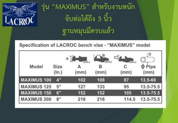 ปากกาจับเหล็ก LACROC ขนาด 4 6 และ 8 นิ้ว ราคาประหยัด