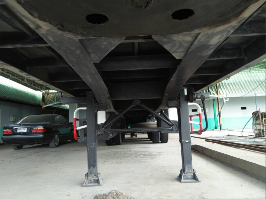 ขายหางพื้นเรียบ พนัส สภาพเหมือนใหม่ ขายหางพื้นเรียบ พนัส สภาพเหมือนใหม่