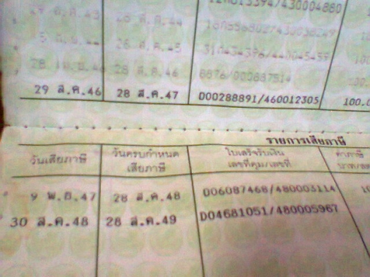 ขาย แดช เดิมๆตามสภาพ ขาย แดช เดิมๆตามสภาพ