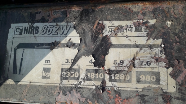 ขายเครนพับแขนยาว HIAB 85ZW 3 ปลอก 2.35ตัน ของเก่าญี่ปุ่น 084-5424150 ขายเครนพับแขนยาว HIAB 85ZW 3 ปลอก 2.35ตัน ของเก่าญี่ปุ่น 084-5424150