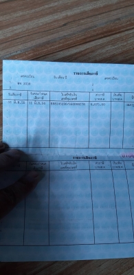 ขาย 298,000 SK200-MARK2+เล่มทะเบียน