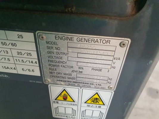 SDG25S - เครื่องปั่นไฟ Airman มือสอง ขนาด 20/25kva. Kubota Engine by OEK 098-5625920
