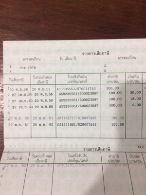 ขาย Honda CB500x ปี 13 ทะเบียนพร้อมโอน พร้อมของแต่ง