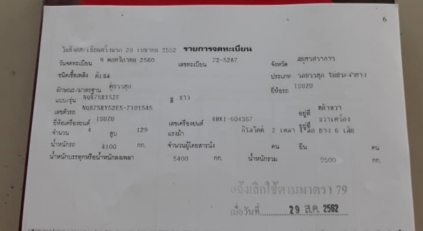 ขาย ISUZU NQR 175 แรง ปี 2552 ยาว 5.50 เมตร ตู้แห้ง สภาพสวย เครื่องดี พร้อมใช้งาน สนใจติดต่อสอบถาม 0814825911 พิมพ์ใจ 0863075992 รุ่ง 0617184111 ตั๊ก
