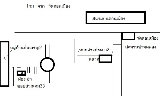 ห้องเช่าดอนเมือง