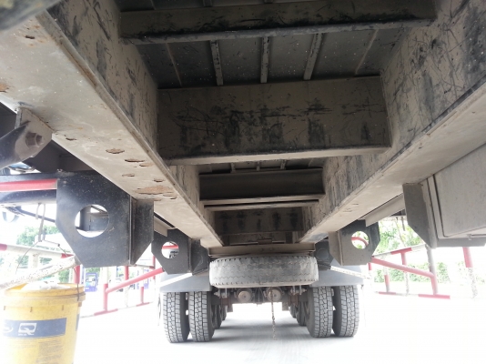 HINO PROFIA 335 แรงม้า จัดไฟแนนซ์ได้ 1,200,000 บาท โดยบริษัทราชธานีลิสซิ่งค่ะ