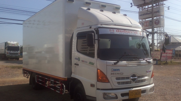 รถสวยสภาพเดิม ราคาถูก รถสวยสภาพเดิม ราคาถูก