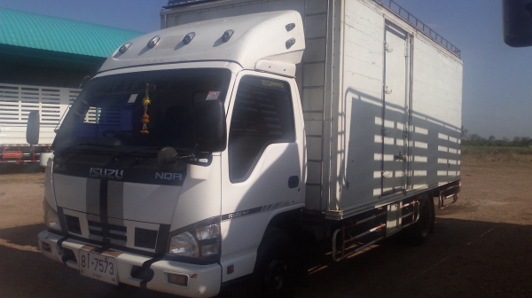 รถสวยสภาพเดิม ราคาถูก