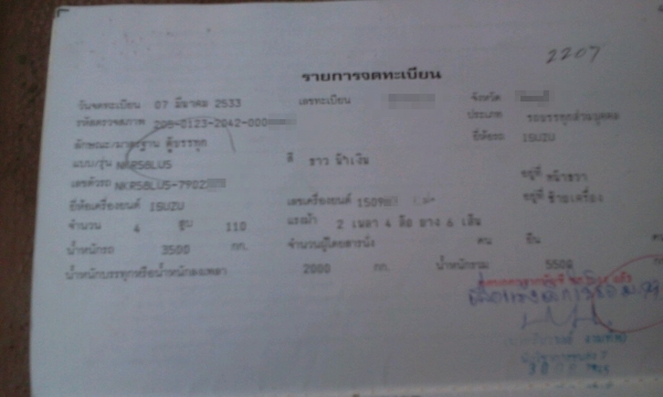 ISUZU รถหกล้อ มีเล่มทะเบียน เครื่องดี ยังขับได้   คุณชัชวาล จ.เพชรบูลย์ มัดจำแล้วค่ะ