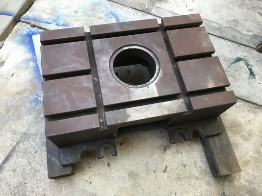 หน้าแท่นเครื่องปั้ม