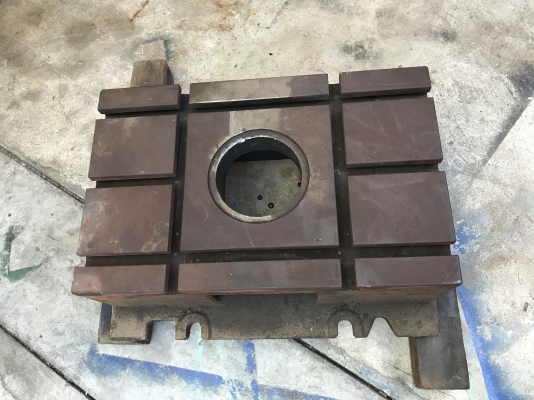 หน้าแท่นเครื่องปั้ม