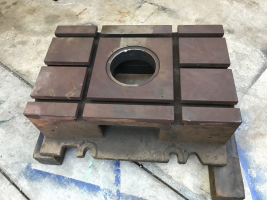 หน้าแท่นเครื่องปั้ม