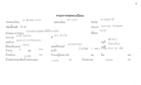 ขายพ่วงดั้มแม่ลูก360ปี59 ลูกปี56ื