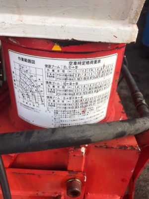 เครนUNIC 2ton เครนUNIC 2ton