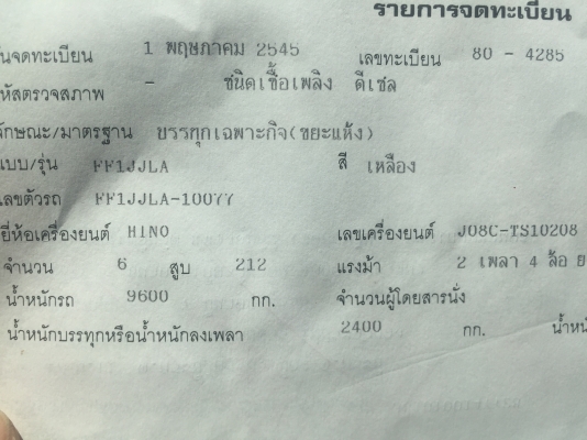 ขายด่วน ขายด่วน